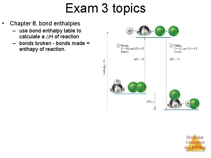 Exam 3 topics • Chapter 8, bond enthalpies – use bond enthalpy table to