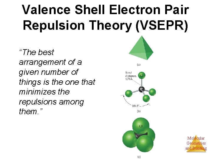 Valence Shell Electron Pair Repulsion Theory (VSEPR) “The best arrangement of a given number