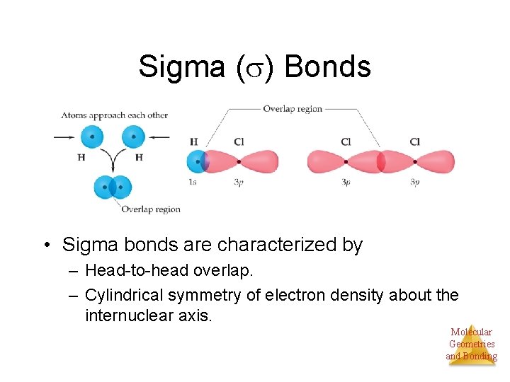 Sigma ( ) Bonds • Sigma bonds are characterized by – Head-to-head overlap. –