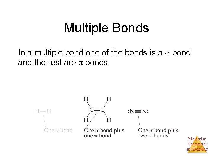 Multiple Bonds In a multiple bond one of the bonds is a bond and