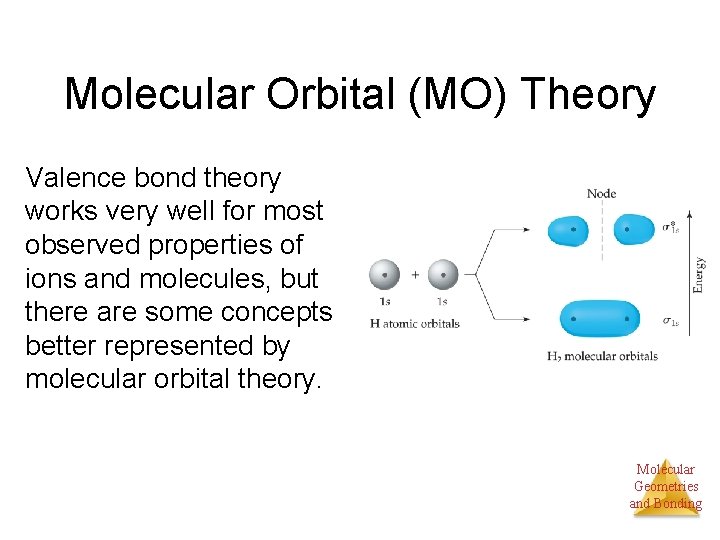 Molecular Orbital (MO) Theory Valence bond theory works very well for most observed properties