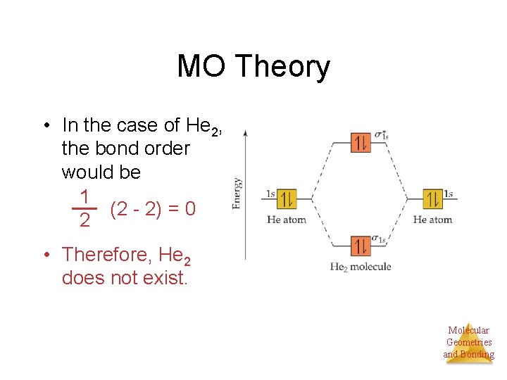 MO Theory • In the case of He 2, the bond order would be