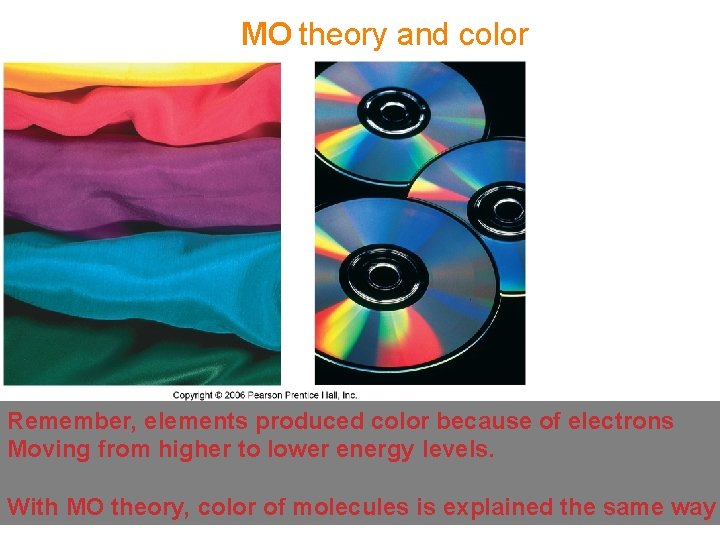 MO theory and color Remember, elements produced color because of electrons Moving from higher