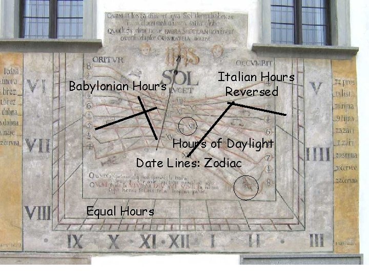 Český Krumlov Babylonian Hours Italian Hours Reversed Hours of Daylight Date Lines: Zodiac Equal