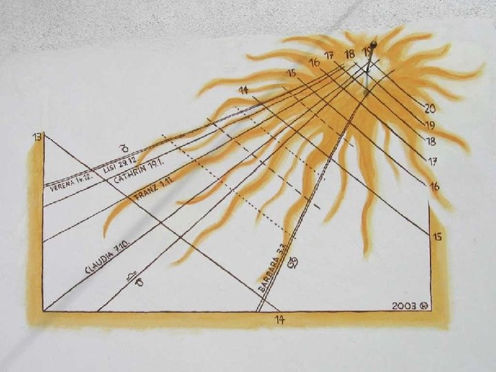 Birthday Lines • Karl Swarzinger, Austrian Sundial Society • Franz Wuring sundial • Family’s