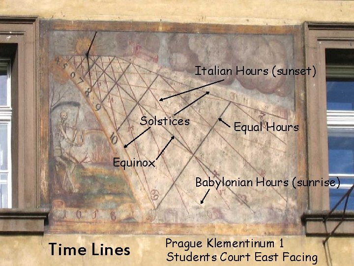 Italian Hours (sunset) Solstices Equal Hours Equinox Babylonian Hours (sunrise) Time Lines Prague Klementinum