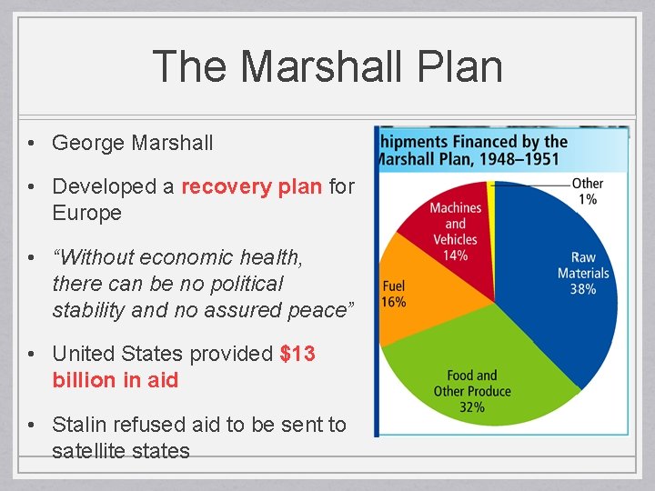 The Marshall Plan • George Marshall • Developed a recovery plan for Europe •