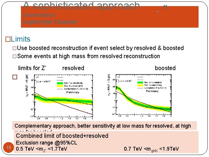 A sophisticated approach tt resonances Lepton+jet Channel �Limits �Use boosted reconstruction if event select