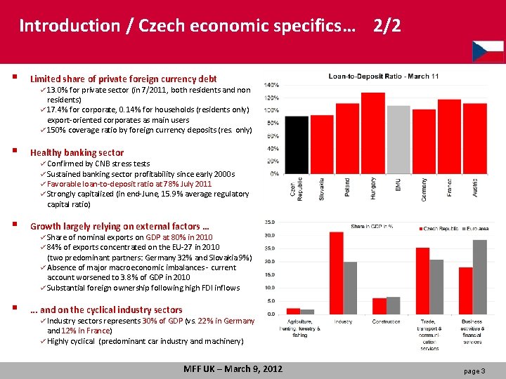 Introduction / Czech economic specifics… 2/2 § Limited share of private foreign currency debt