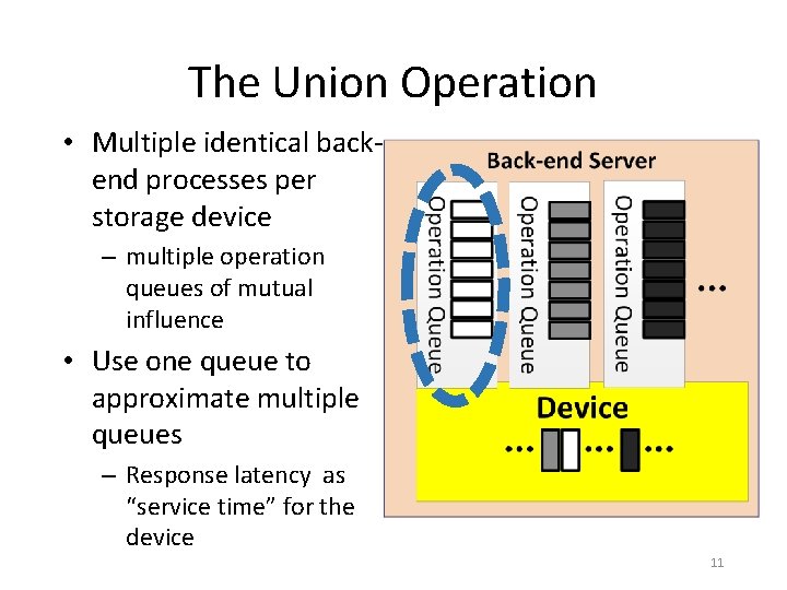 The Union Operation • Multiple identical backend processes per storage device – multiple operation