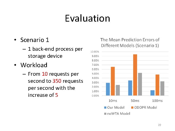 Evaluation • Scenario 1 – 1 back-end process per storage device • Workload –