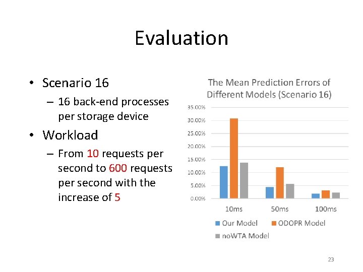 Evaluation • Scenario 16 – 16 back-end processes per storage device • Workload –