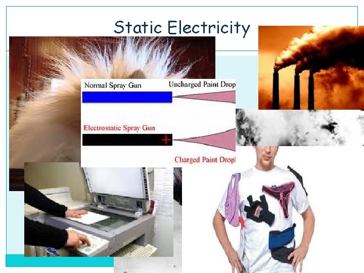 Static Electricity 