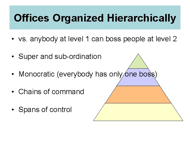 Offices Organized Hierarchically • vs. anybody at level 1 can boss people at level