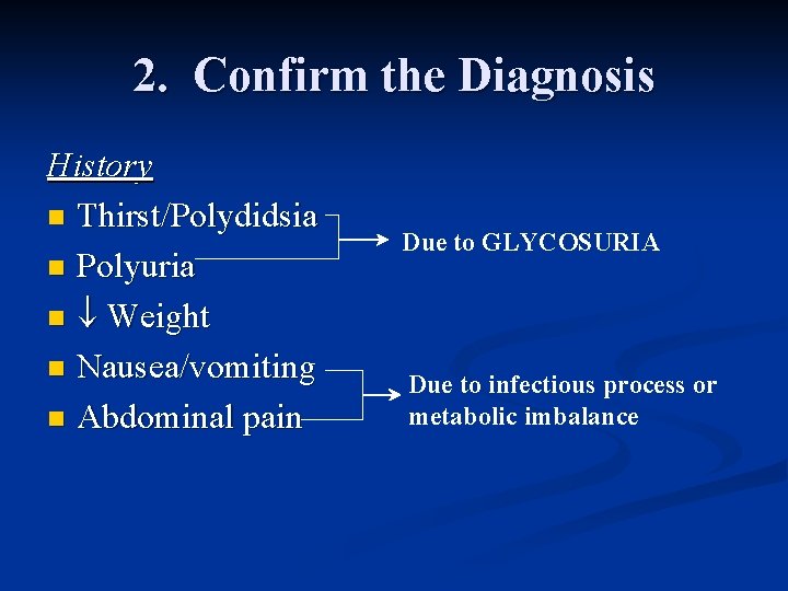 2. Confirm the Diagnosis History n Thirst/Polydidsia n Polyuria n Weight n Nausea/vomiting n