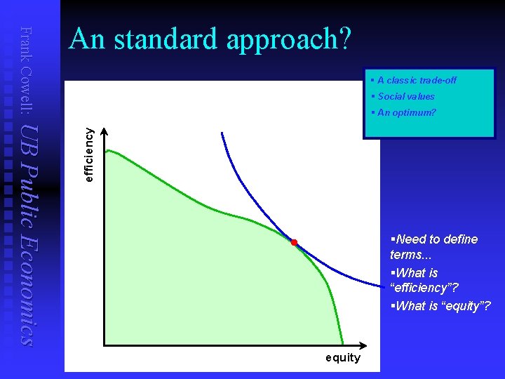 § A classic trade-off § Social values § An optimum? UB Public Economics efficiency