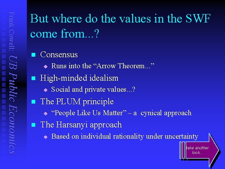 Frank Cowell: But where do the values in the SWF come from. . .