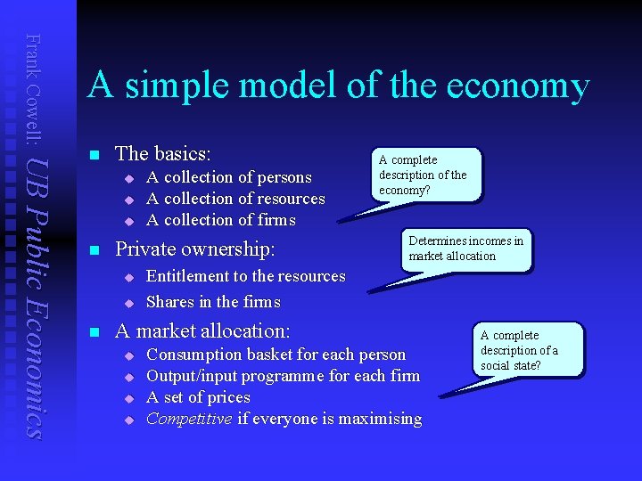 Frank Cowell: A simple model of the economy UB Public Economics n The basics: