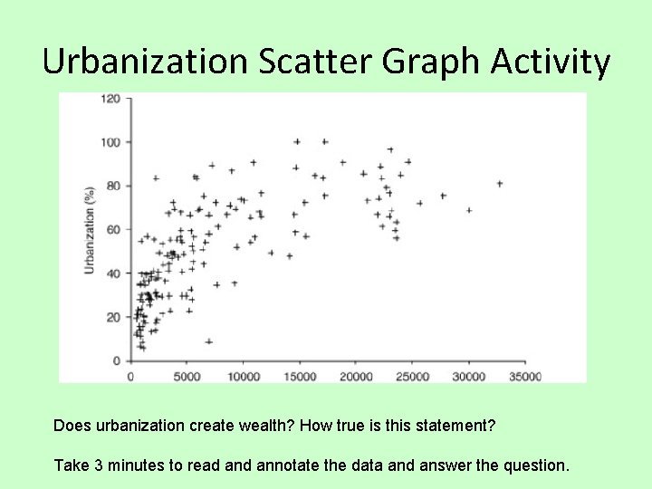 Urbanization Scatter Graph Activity Does urbanization create wealth? How true is this statement? Take