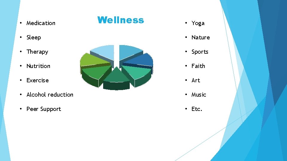  • Medication Wellness • Yoga • Sleep • Nature • Therapy • Sports