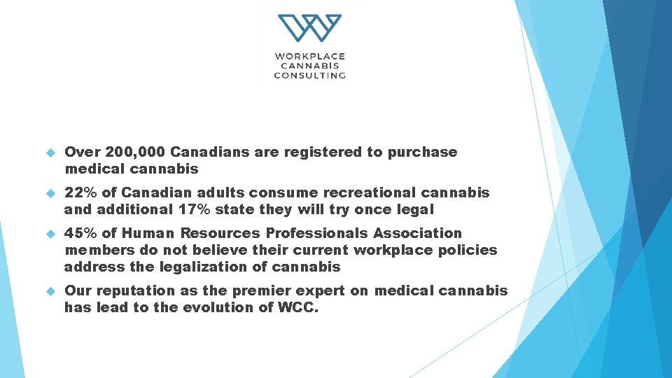  Over 200, 000 Canadians are registered to purchase medical cannabis 22% of Canadian