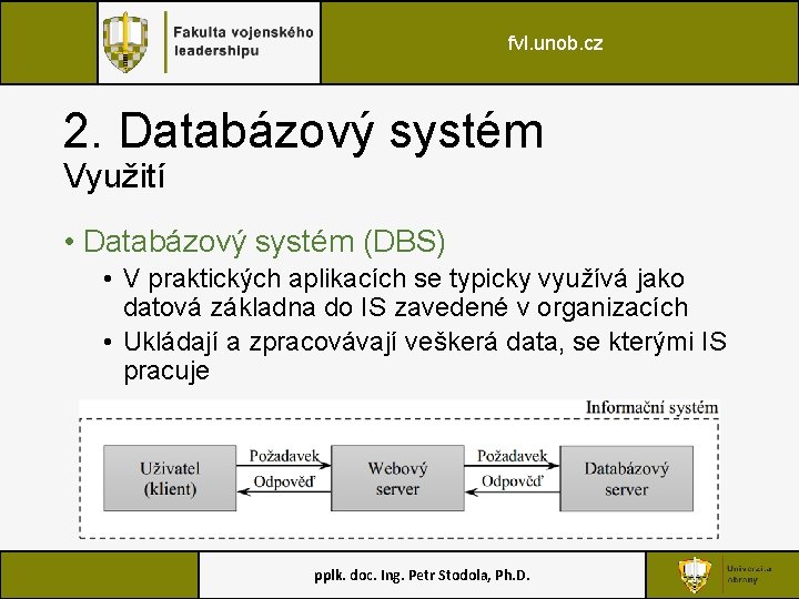 fvl. unob. cz 2. Databázový systém Využití • Databázový systém (DBS) • V praktických