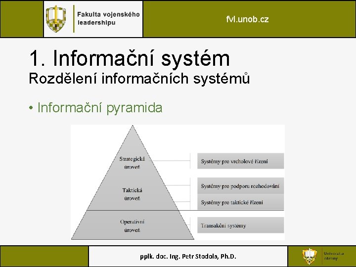 fvl. unob. cz 1. Informační systém Rozdělení informačních systémů • Informační pyramida pplk. doc.