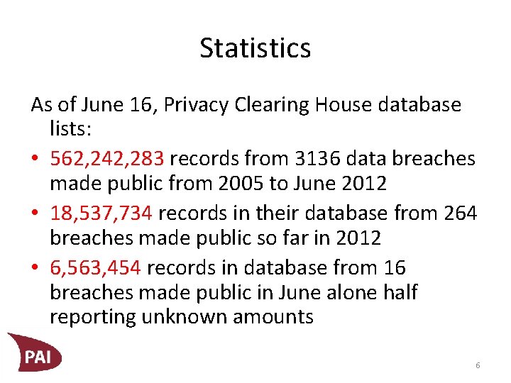 Statistics As of June 16, Privacy Clearing House database lists: • 562, 242, 283