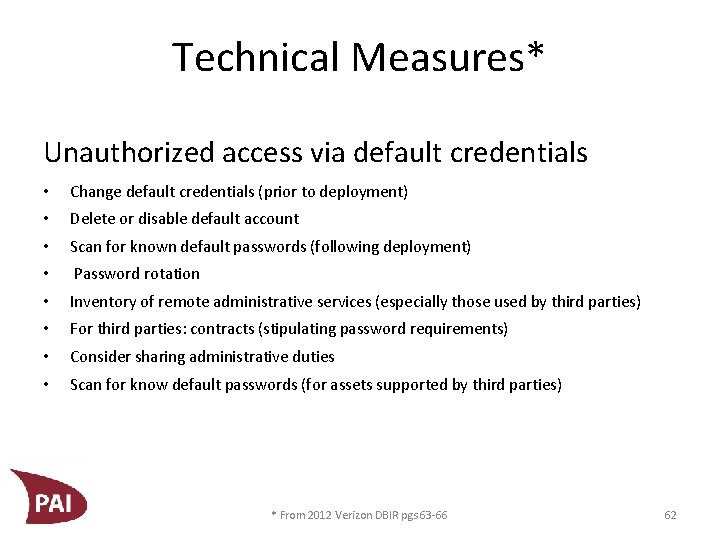 Technical Measures* Unauthorized access via default credentials • Change default credentials (prior to deployment)
