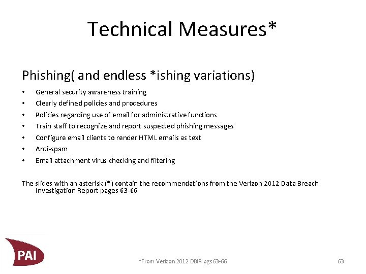 Technical Measures* Phishing( and endless *ishing variations) • • General security awareness training Clearly