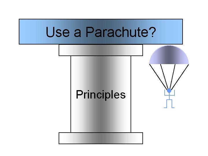 Use a Parachute? Principles 