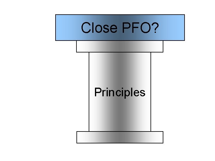 Close PFO? Principles 