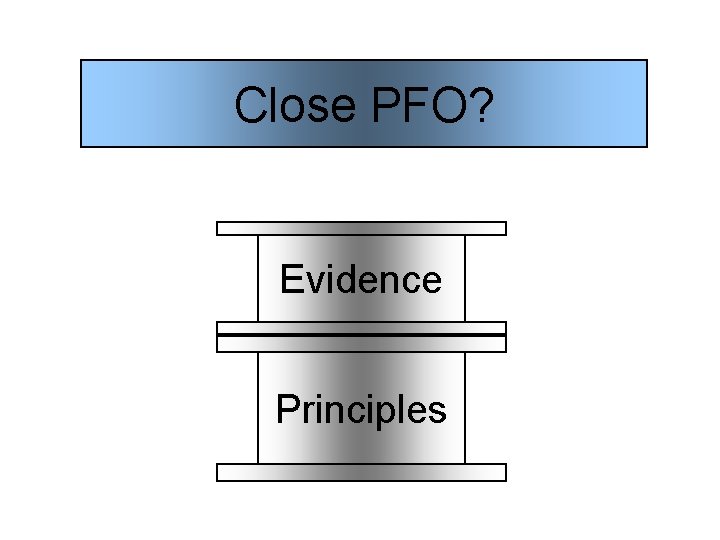 Close PFO? Evidence Principles 