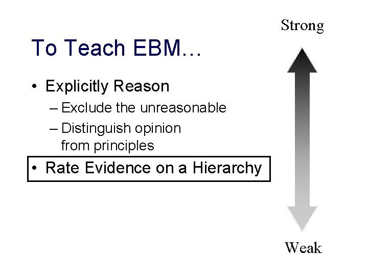 Strong To Teach EBM… • Explicitly Reason – Exclude the unreasonable – Distinguish opinion