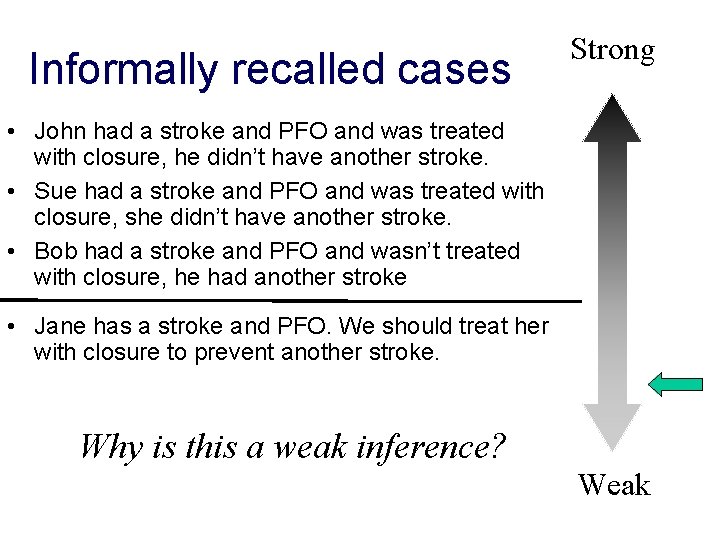 Informally recalled cases Strong • John had a stroke and PFO and was treated