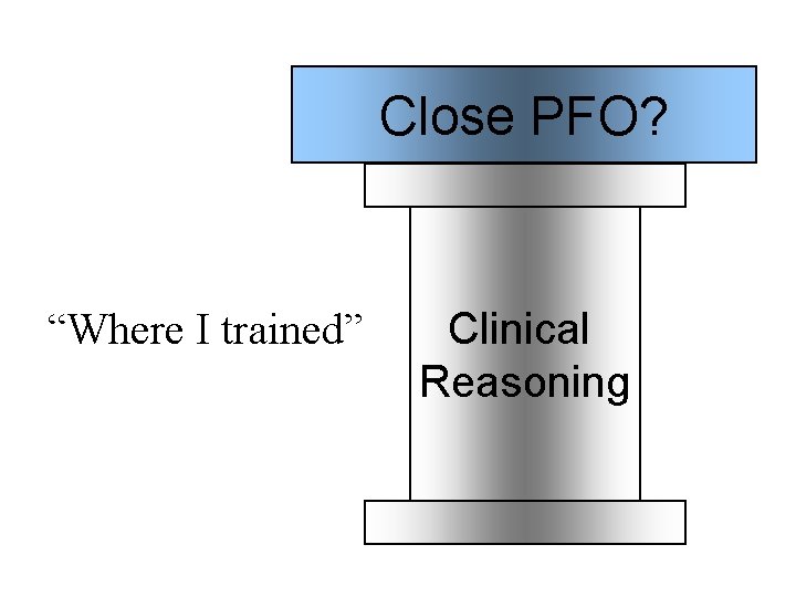 Close PFO? “Where I trained” Clinical Reasoning 