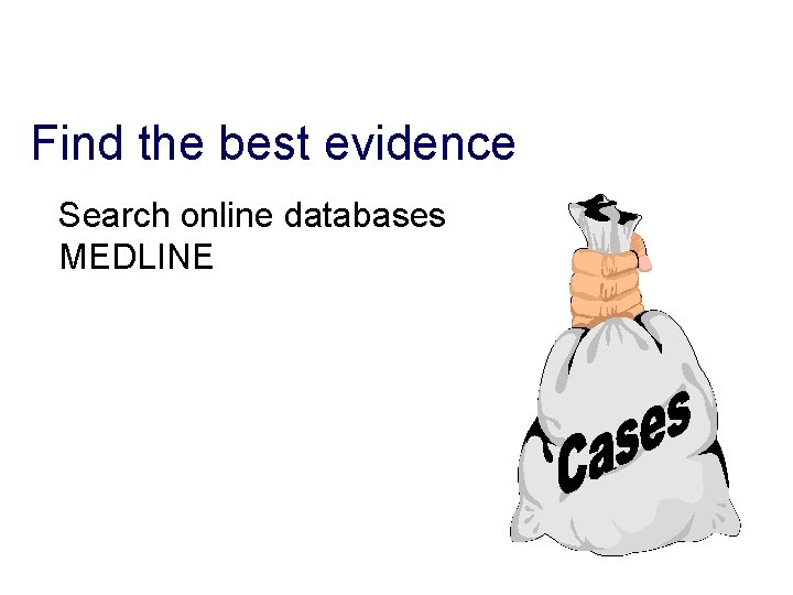 Find the best evidence Search online databases MEDLINE 