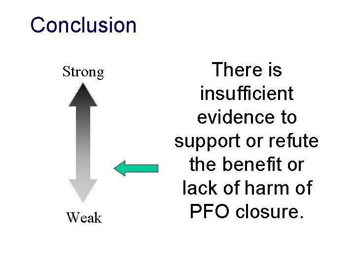 Conclusion Strong Weak There is insufficient evidence to support or refute the benefit or