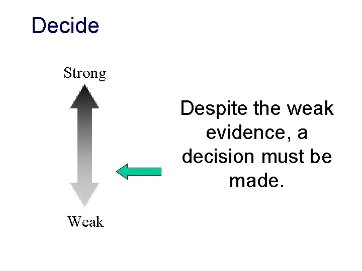 Decide Strong Despite the weak evidence, a decision must be made. Weak 