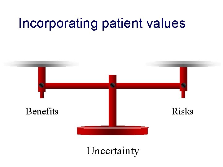 Incorporating patient values Benefits Risks Uncertainty 
