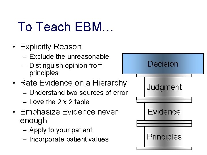 To Teach EBM… • Explicitly Reason – Exclude the unreasonable – Distinguish opinion from