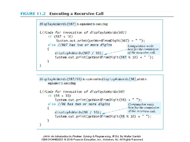 JAVA: An Introduction to Problem Solving & Programming, 8 th Ed. By Walter Savitch