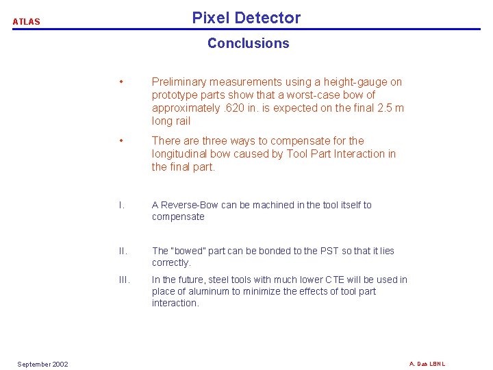 Pixel Detector ATLAS Conclusions September 2002 • Preliminary measurements using a height-gauge on prototype