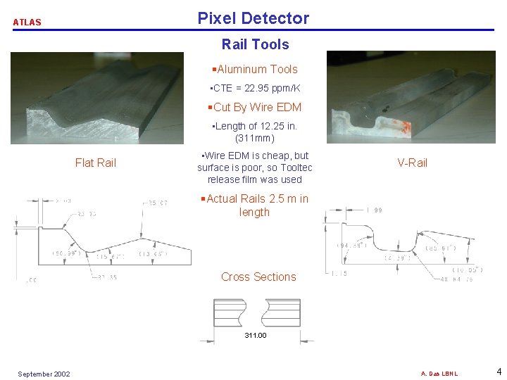 Pixel Detector ATLAS Rail Tools §Aluminum Tools • CTE = 22. 95 ppm/K §Cut