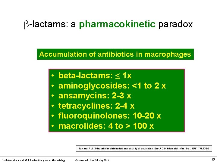  -lactams: a pharmacokinetic paradox Accumulation of antibiotics in macrophages • • • beta-lactams: