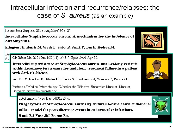 Intracellular infection and recurrence/relapses: the case of S. aureus (as an example) 1 st