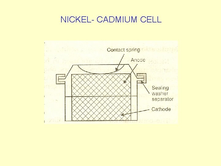 NICKEL CADMIUM CELL 