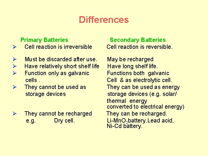Differences Primary Batteries Secondary Batteries Ø Cell reaction is irreversible Cell reaction is reversible.