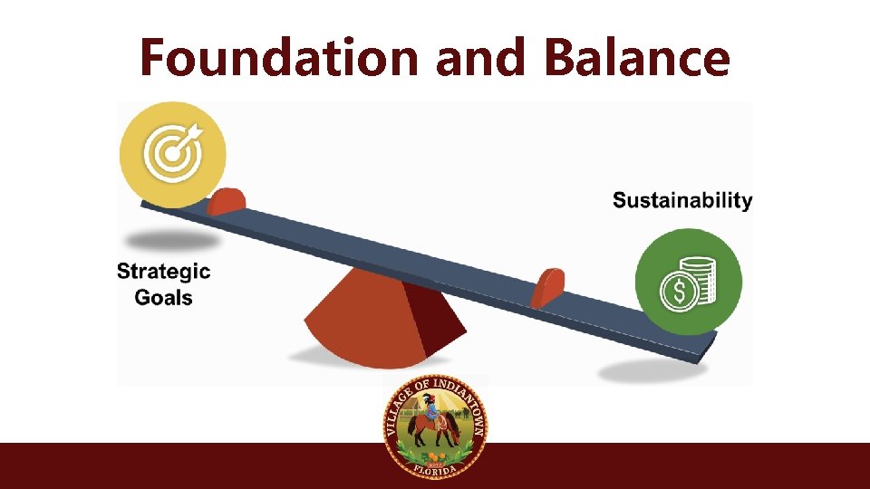 Foundation and Balance 