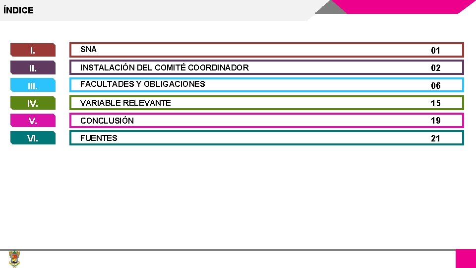 ÍNDICE I. SNA 01 II. INSTALACIÓN DEL COMITÉ COORDINADOR 02 III. FACULTADES Y OBLIGACIONES